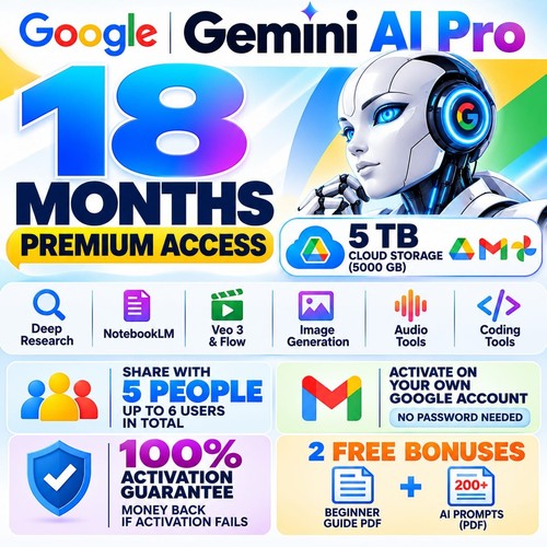 Google gemini pro - google,