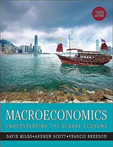 Macroeconomics understanding - macroeconomics:,